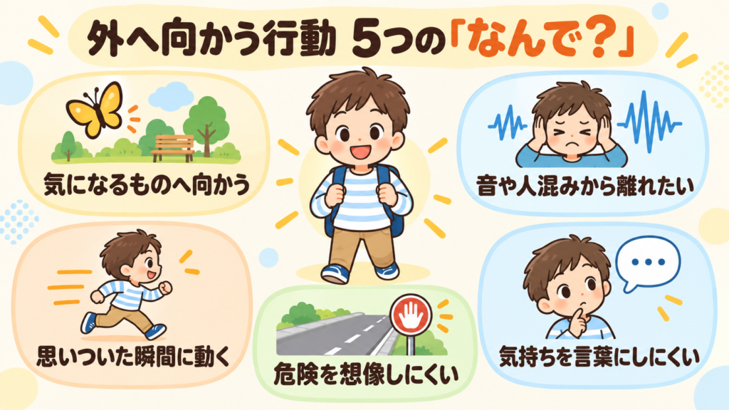 子どもが外へ向かう行動に隠れた5つの理由