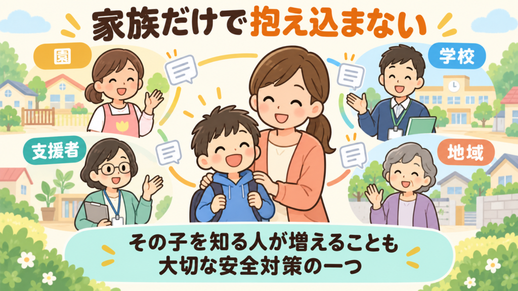 園・学校・支援者・地域で子どもを見守る連携